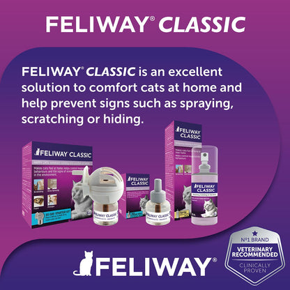 Feliway Refill Diffuser Pack