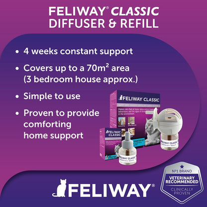 Feliway Refill Diffuser Pack