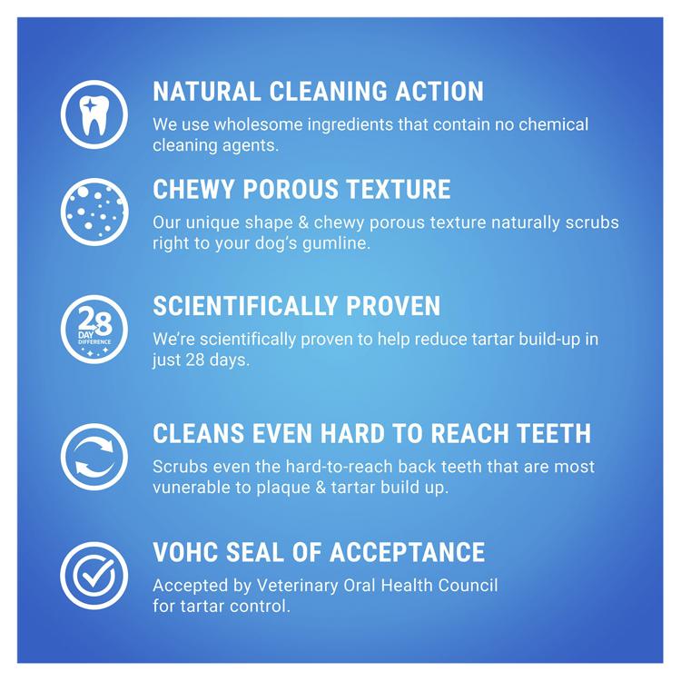 Purina Dentalife Daily Larger Dog Chews Treat