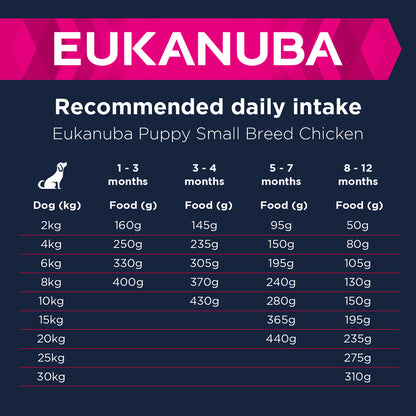 Eukanuba Growing Puppy Small Breed Dry Dog Food - Chicken