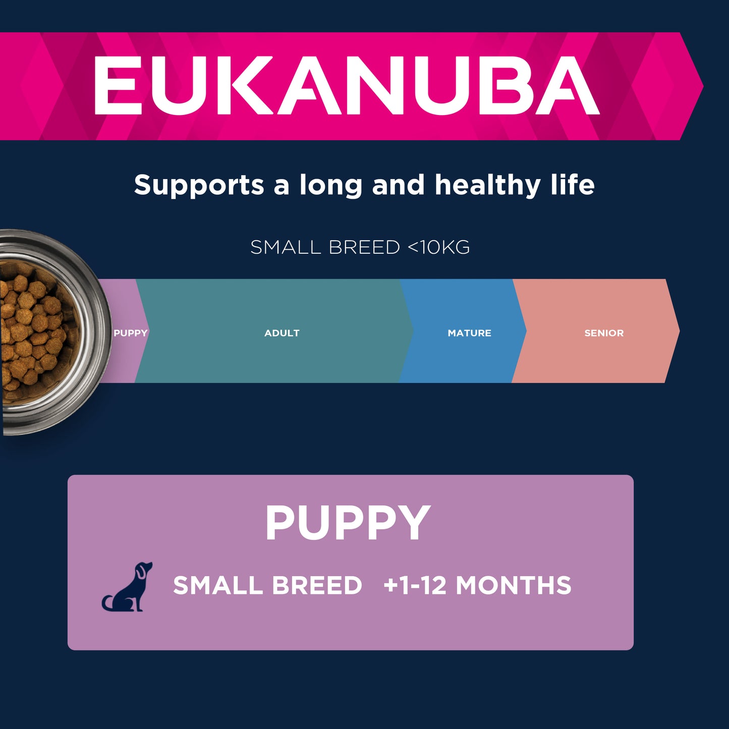 Eukanuba Growing Puppy Small Breed Dry Dog Food - Chicken
