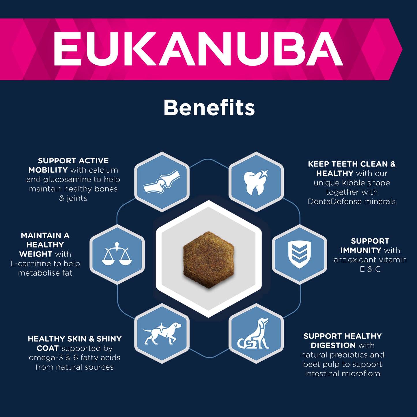 Eukanuba Thriving Mature Small Breed Dry Dog Food - Chicken