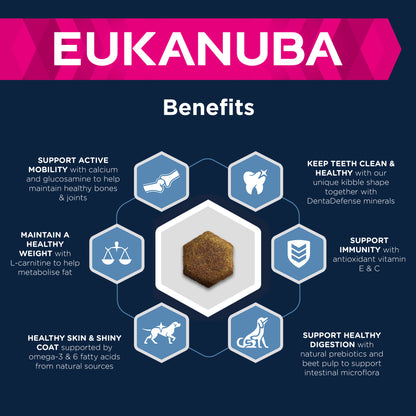 Eukanuba Thriving Mature Small Breed Dry Dog Food - Chicken