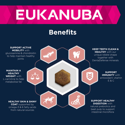 Eukanuba Caring Senior Small Breed Dry Dog Food - Chicken