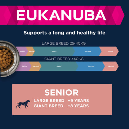 Eukanuba Caring Senior Large Breed Dry Dog Food - Chicken