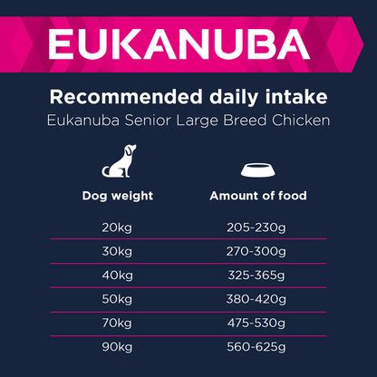 Eukanuba Caring Senior Large Breed Dry Dog Food - Chicken