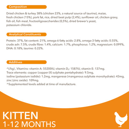 IAMS for Vitality Kitten Food with Chicken