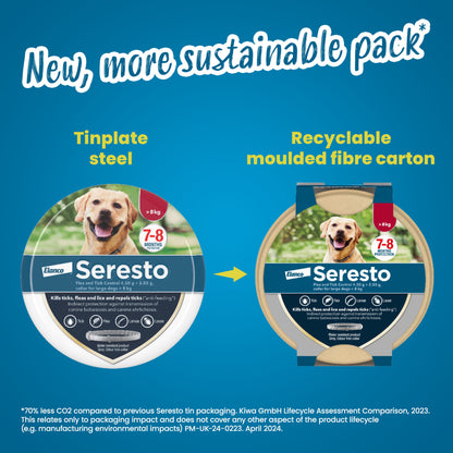 Seresto Flea and Tick Control Collar for Small and Large Dogs