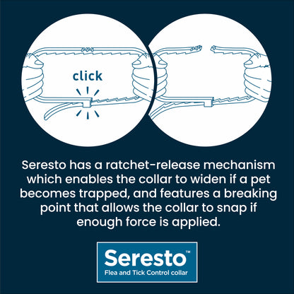 Seresto Flea and Tick Control Collar for Small and Large Dogs