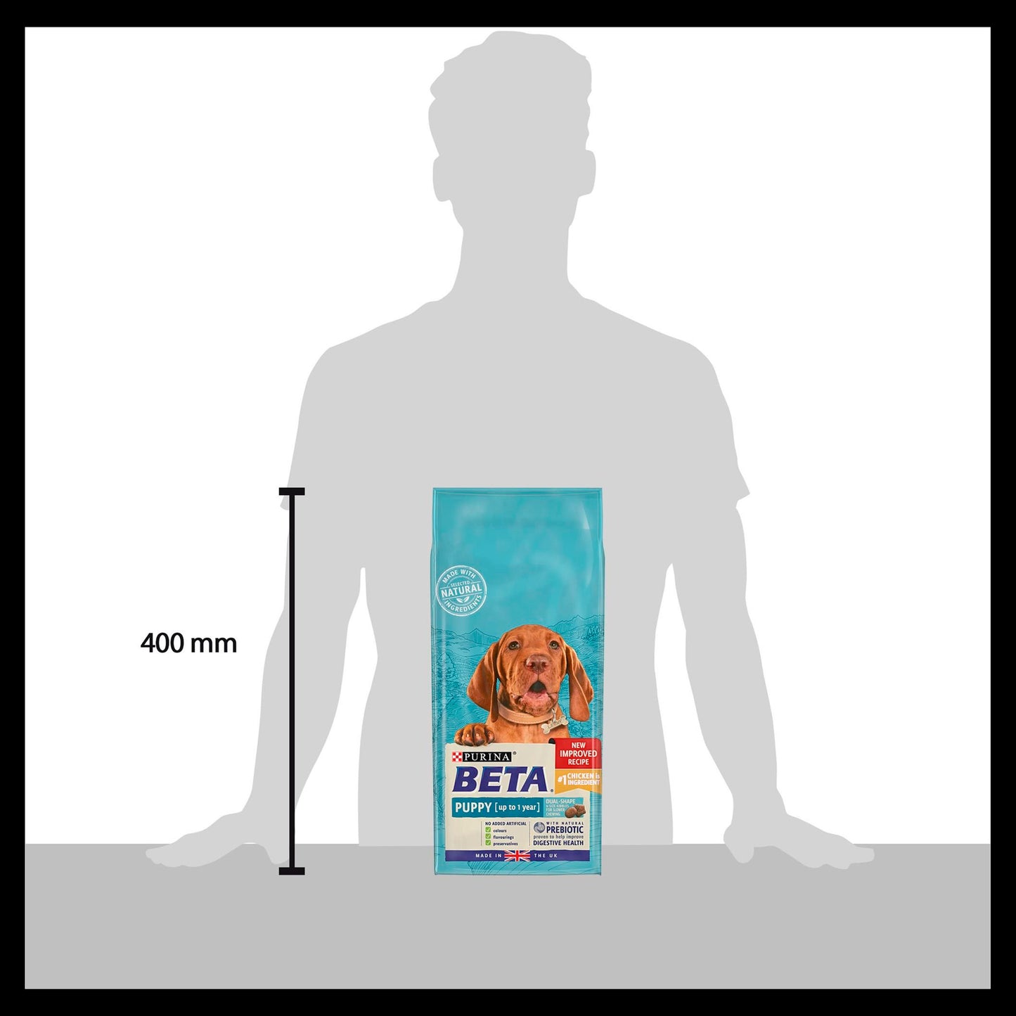 BETA Puppy Dry Dog Food - Chicken