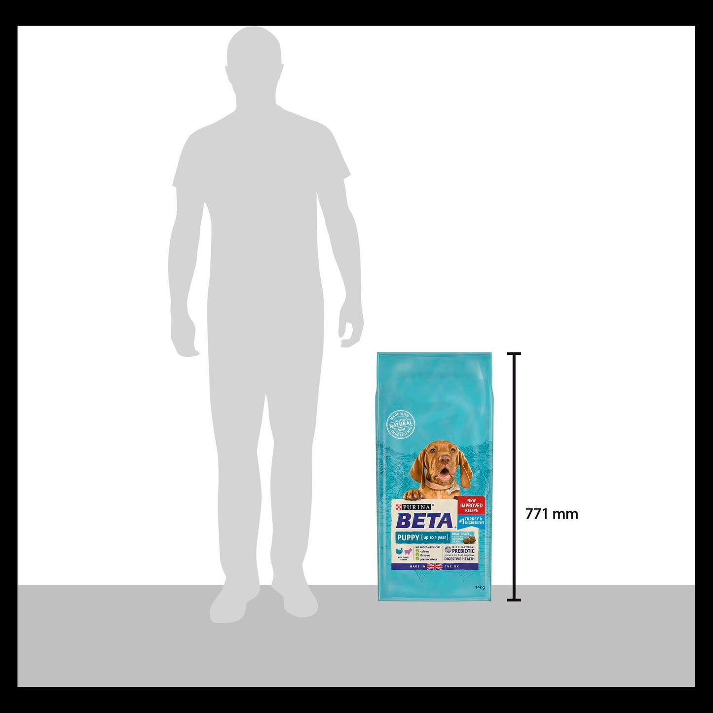 BETA Puppy Turkey & Lamb Dry Dog Food 14kg