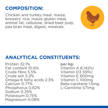 Hill's Science Plan Light Adult 1-6 Dry Cat Food - Chicken