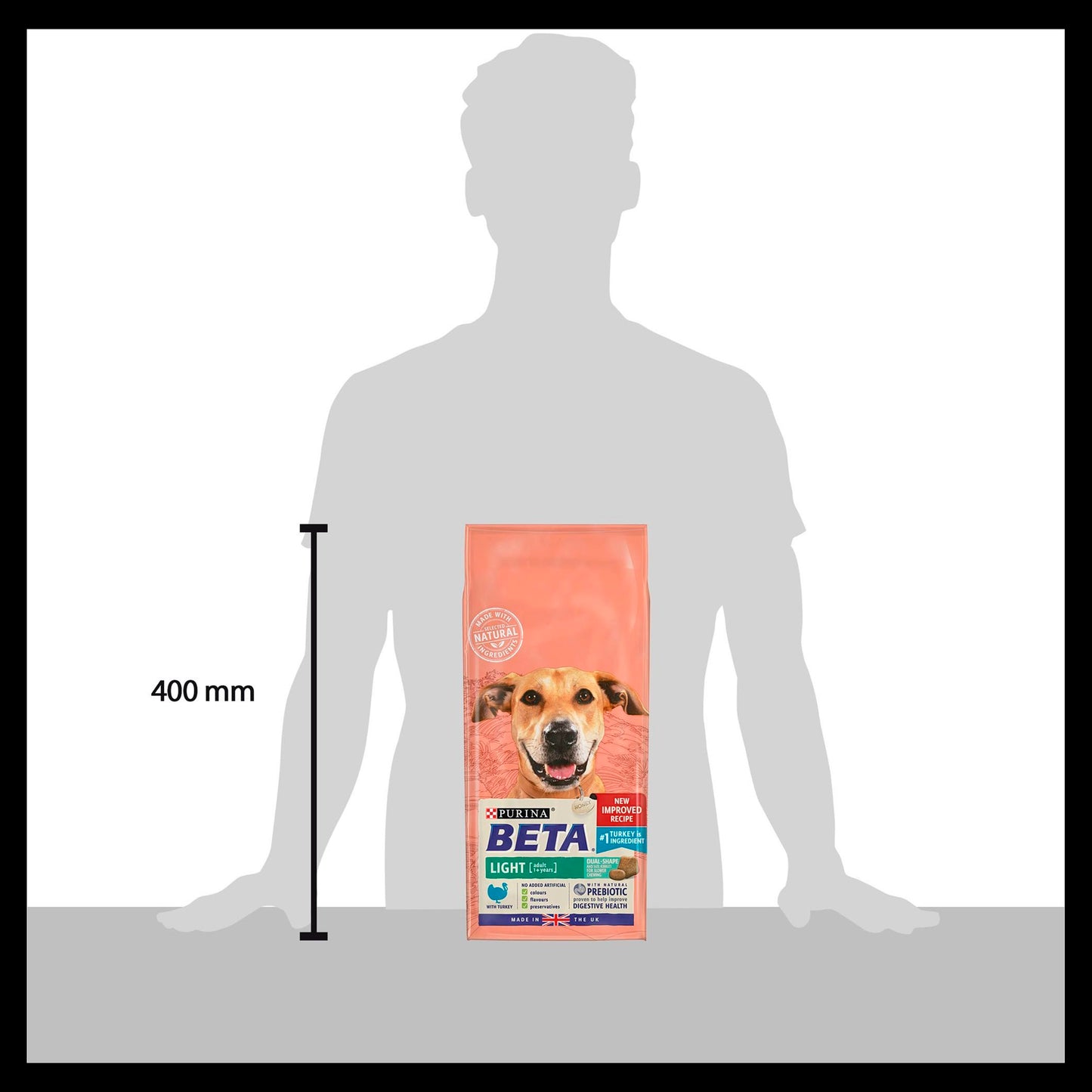 BETA Light Adult Dry Dog Food - Turkey