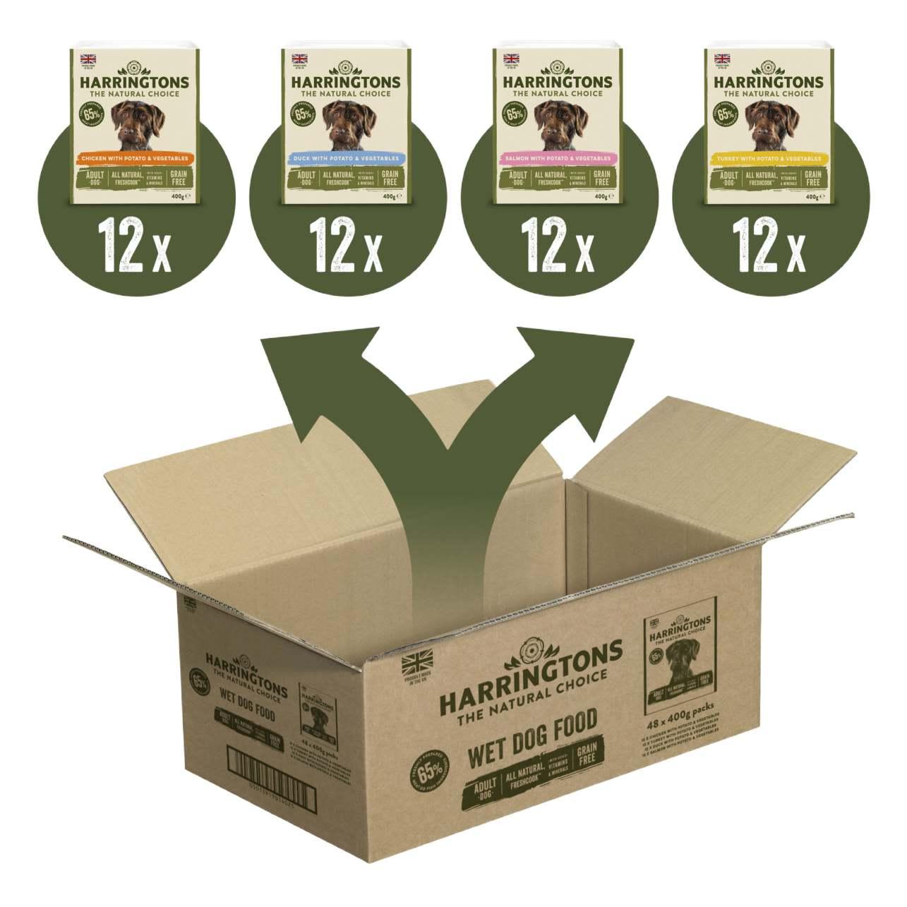 Harringtons Adult Wet Dog Food - Wet Mixed Pack