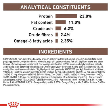 Royal Canin Gastrointestinal Moderate Calorie Dry Dog Food
