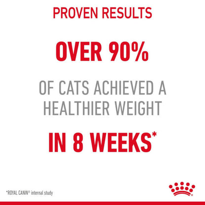 Royal Canin Light Weight Care Adult Dry Cat Food 1.5kg