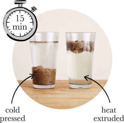 Forthglade Cold Pressed Grain Free Dry Dog Food - Duck