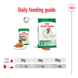Royal Canin Mini Adult Wet Dog Food