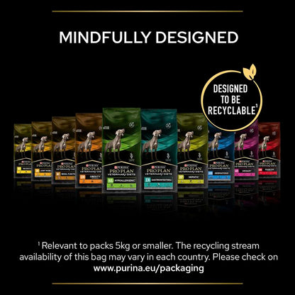 Purina Pro Plan Neurocare Dry Dog Food