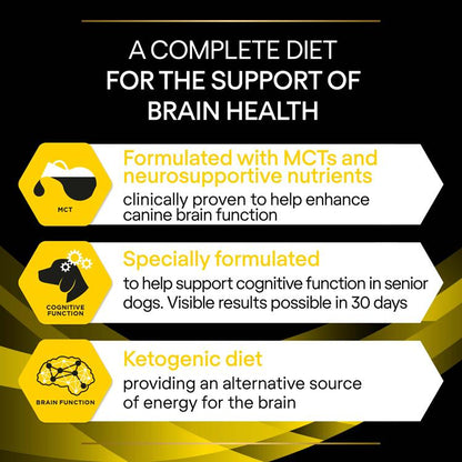 Purina Pro Plan Neurocare Dry Dog Food