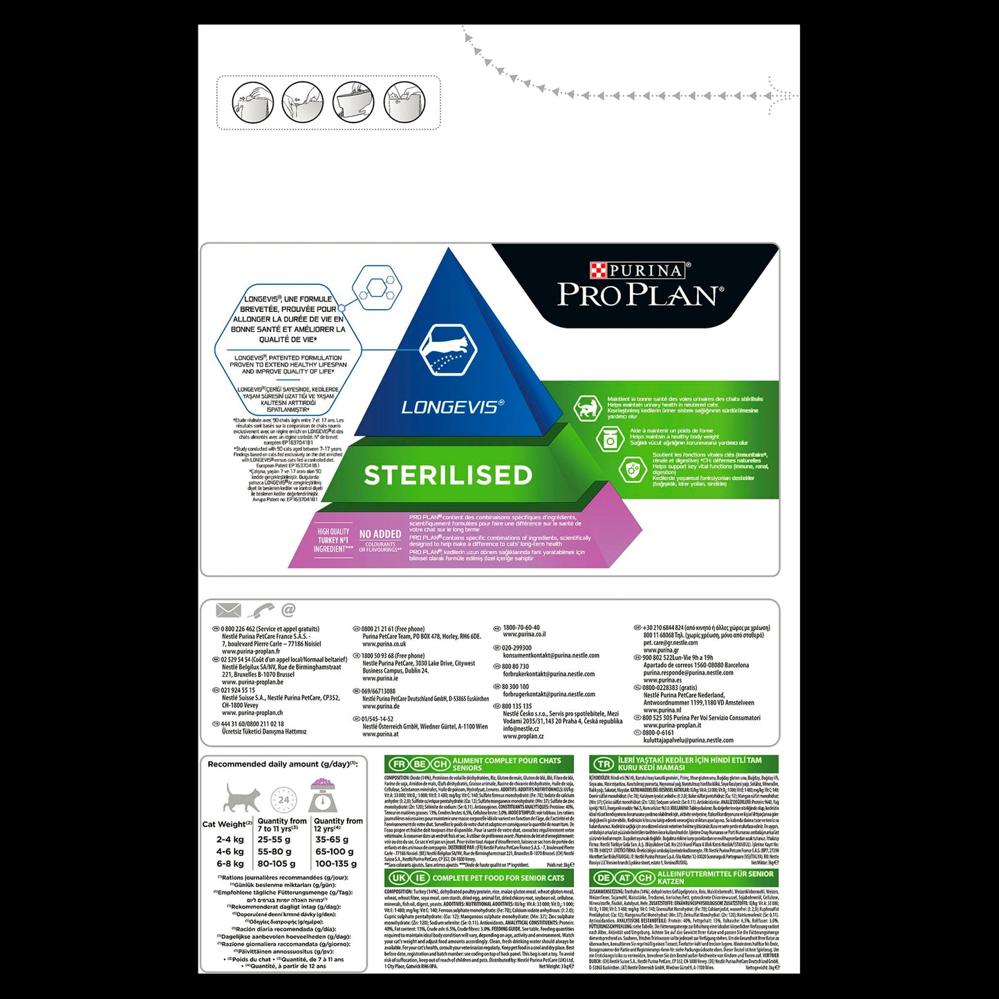 Pro Plan Longevis Sterilised 7+Senior Dry Cat Food - Turkey