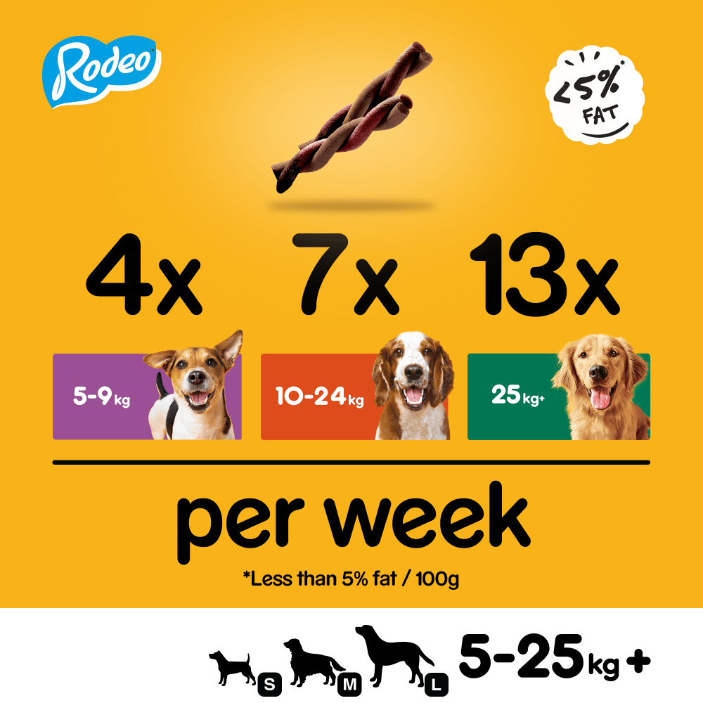 Pedigree Rodeo Adult Dog Treats