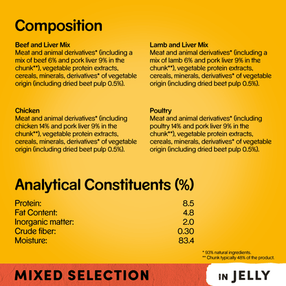Pedigree Mixed Selection in Jelly Adult Dog Pouches