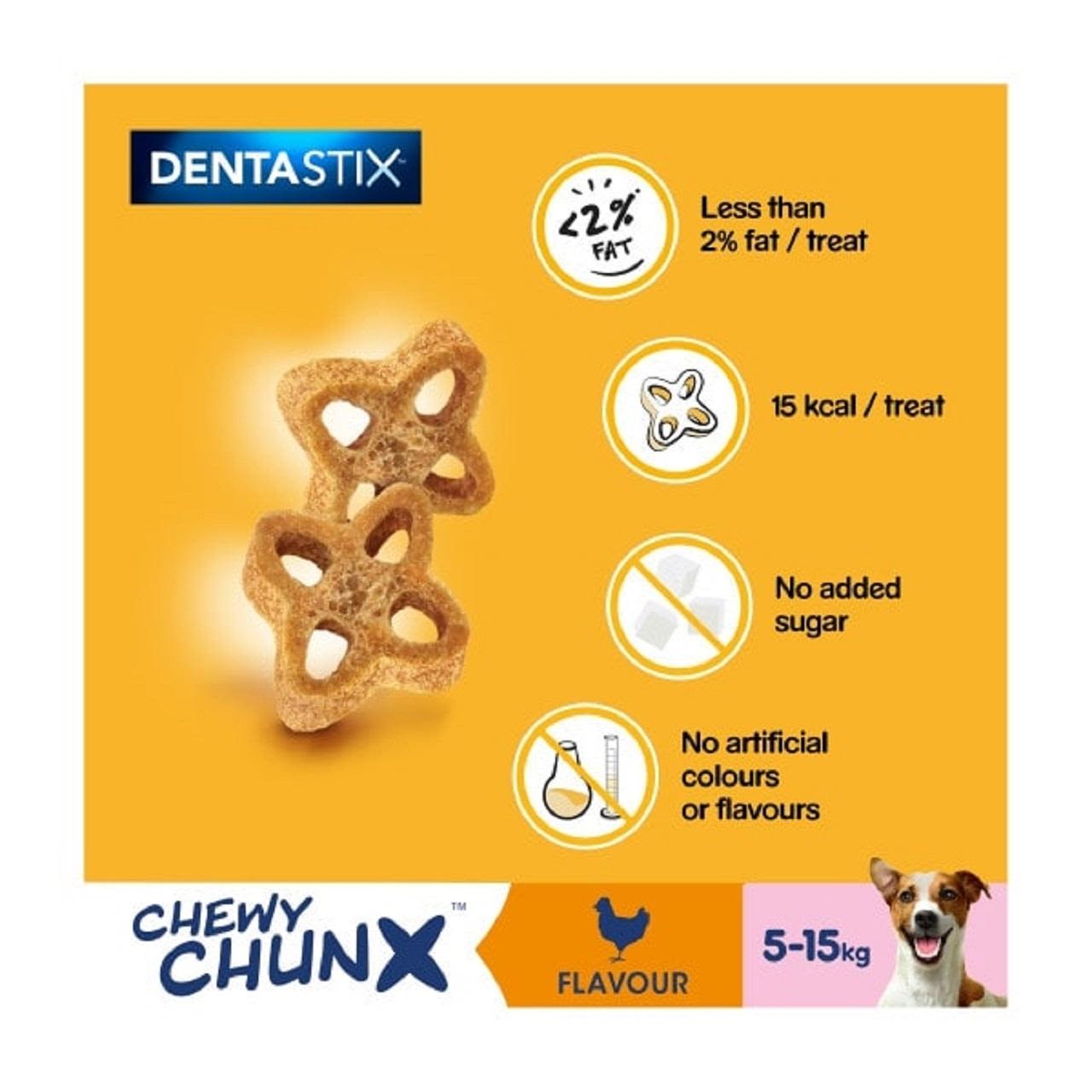 Pedigree Dentastix Chewy Chunx Mini Adult Small Dog Treats Chicken