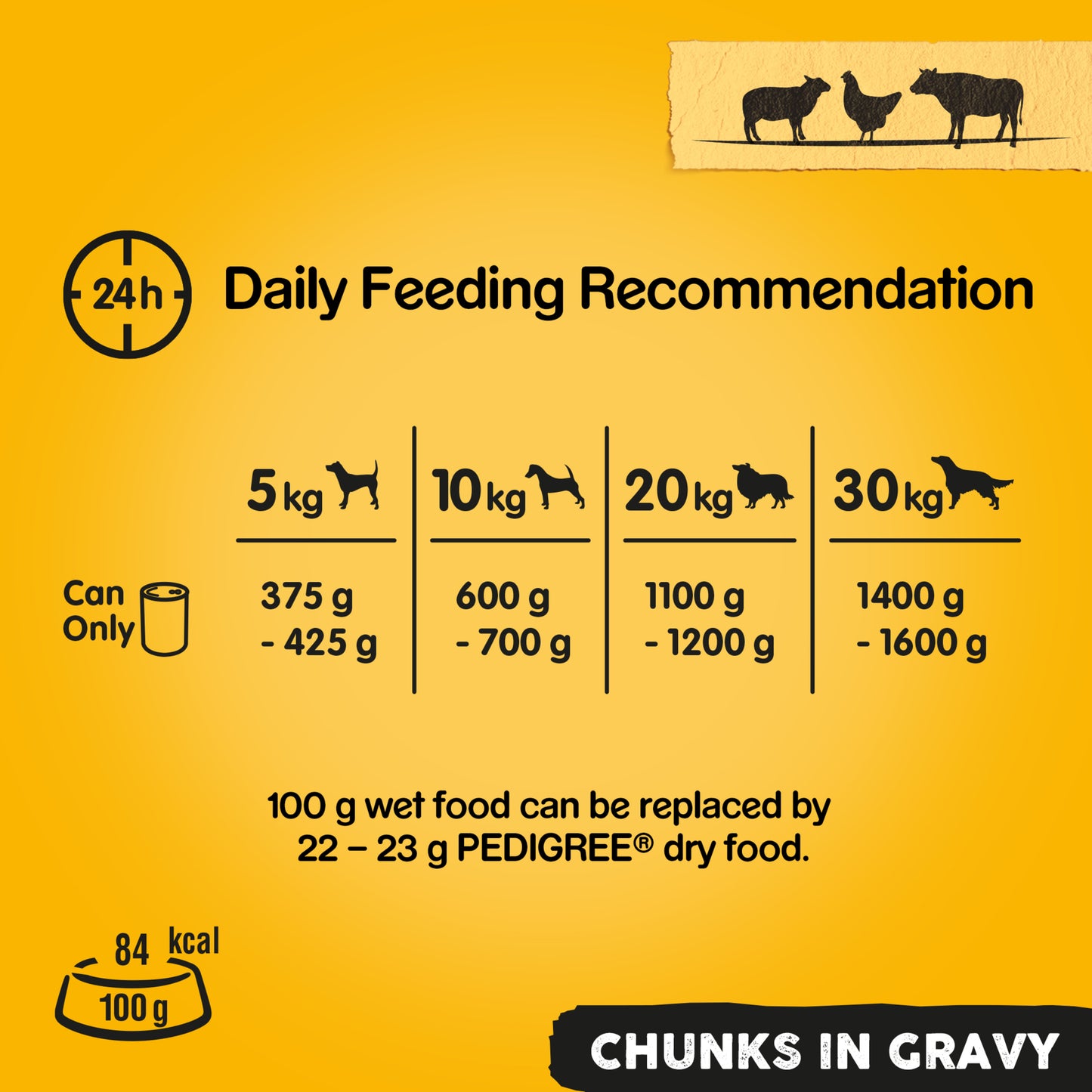 Pedigree Adult Wet Dog Food Tins Mixed in Gravy