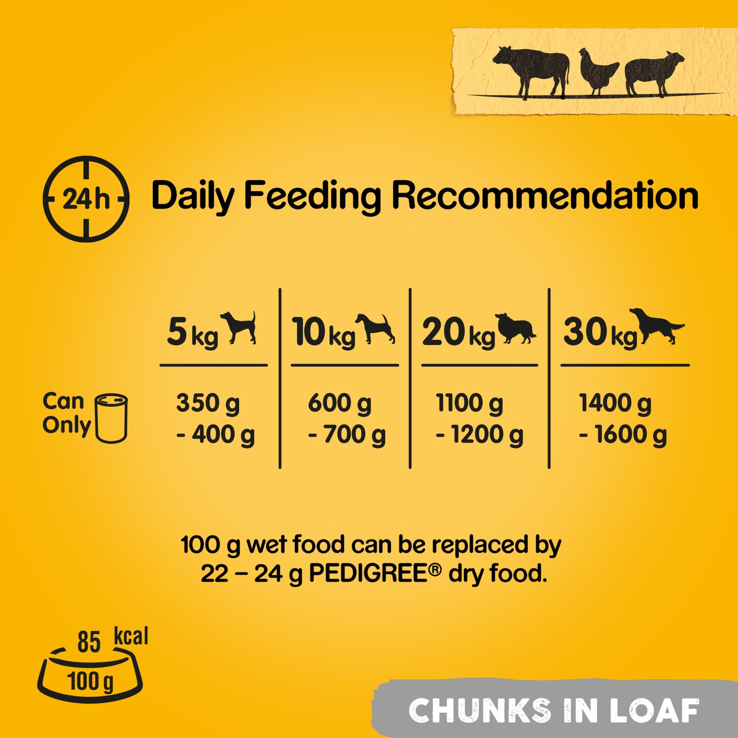 Pedigree Adult Wet Dog Food Tins Mixed in Loaf