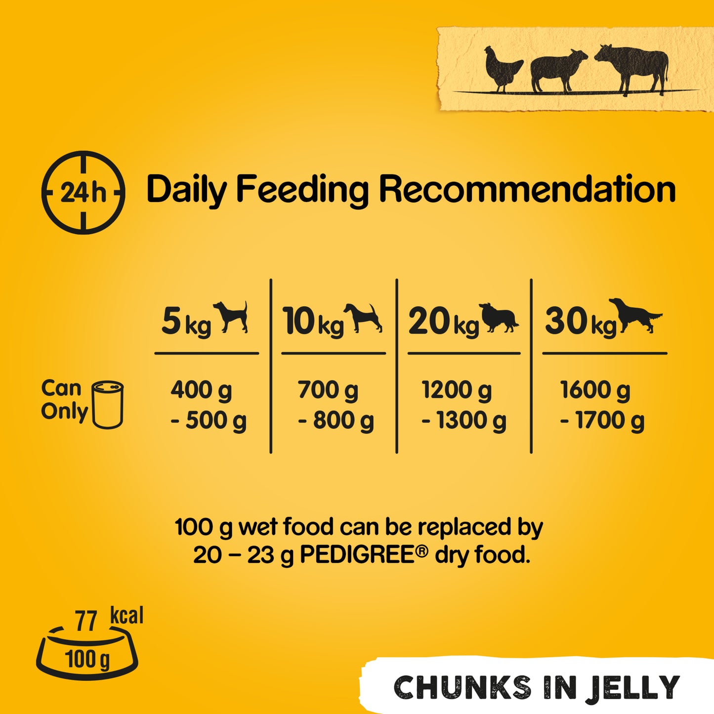 Pedigree Adult Wet Dog Food Tins - Mixed Selection in Jelly 24 x 385g