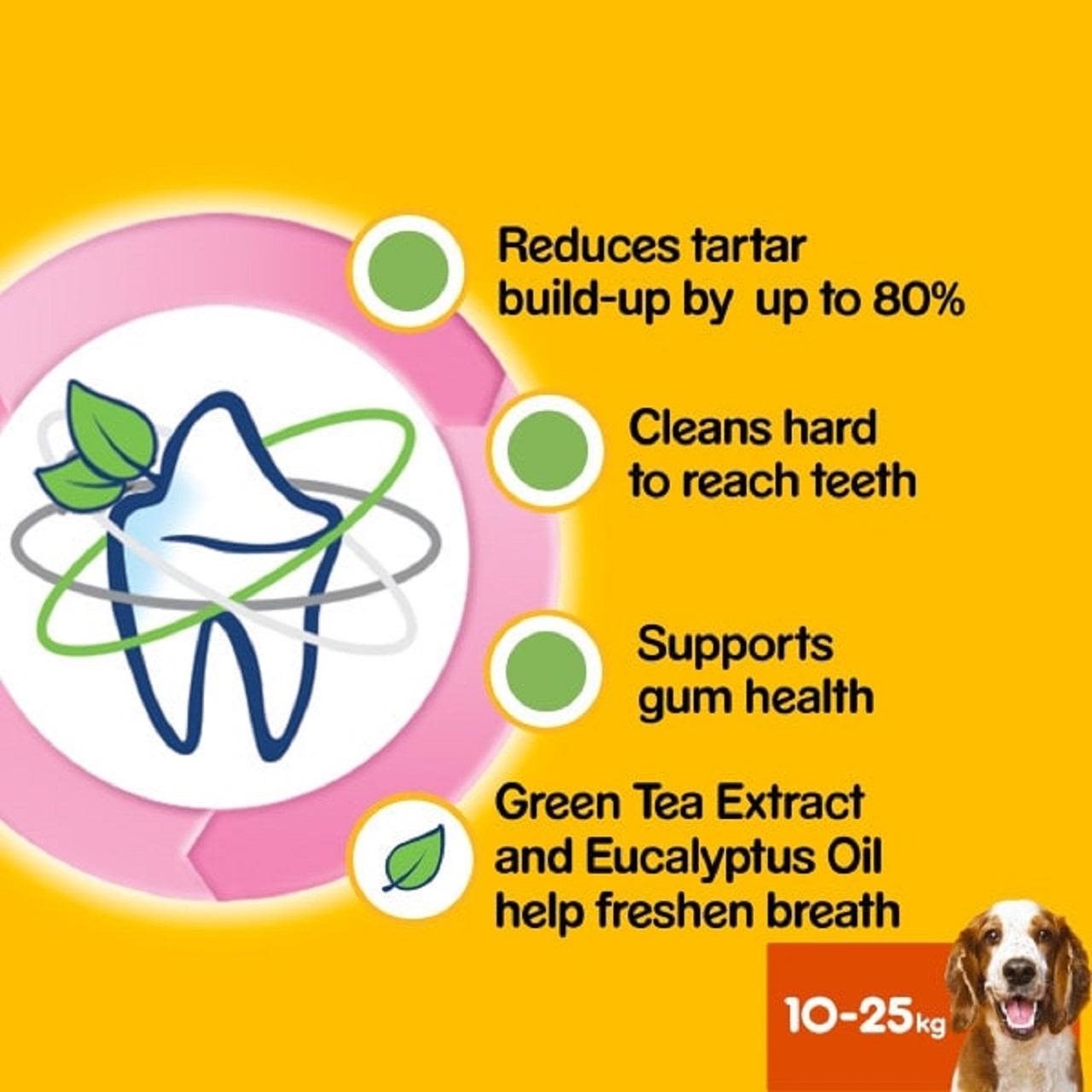 Pedigree Dentastix Fresh Daily Adult Medium Dog Dental Treats