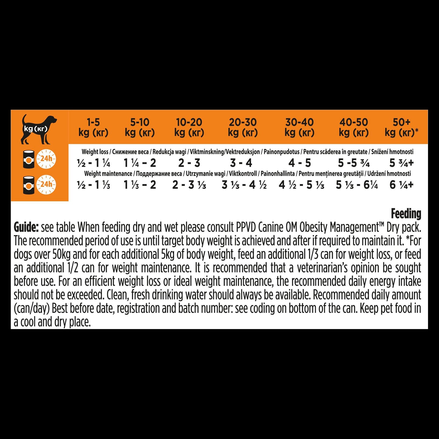 Purina Pro Plan Veterinary Diets Obesity Management Wet Dog Food