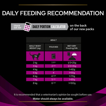 Purina Pro Plan Veterinary Diets UR Urinary Adult Wet Cat Food - Chicken