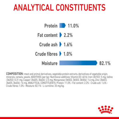 Royal Canin Ultra Light Weight Care Adult Cat Wet Food - Jelly