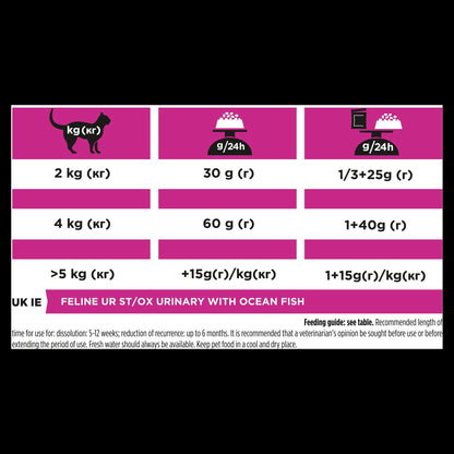 Purina Pro Plan Veterinary Diets UR St/Ox Urinary Adult Cat Dry Food - Ocean Fish