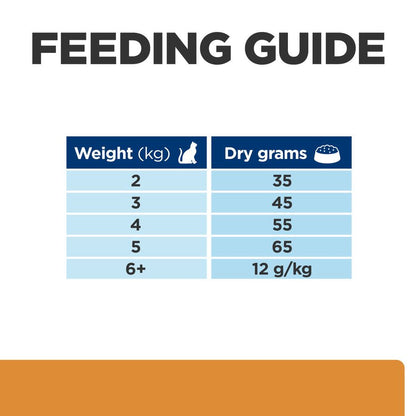 Hill's Prescription Diet Kidney k/d + Mobility Joint Care Dry Cat Food - Chicken