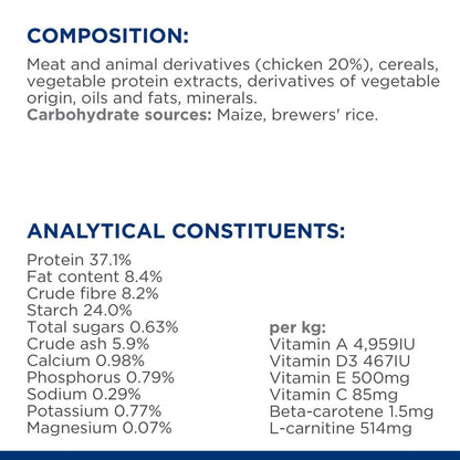 Hill's Prescription Diet Digestive/Weight Management w/d Adult Dry Cat Food - Chicken