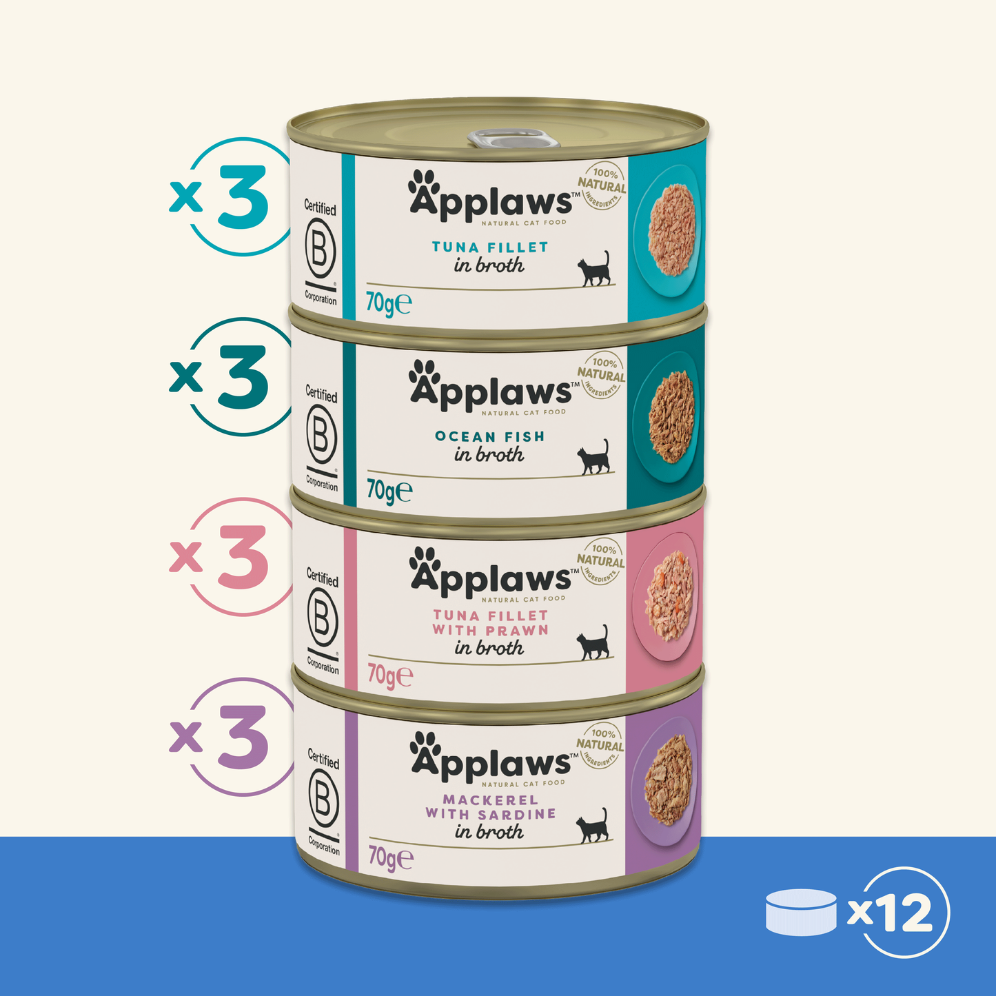 Applaws Cat Tin 70g Multipack Fish Selection