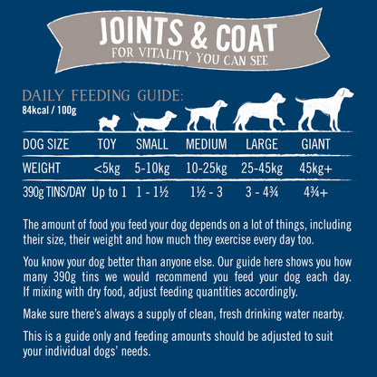 Butcher's Joints & Coat Dog Food Tins