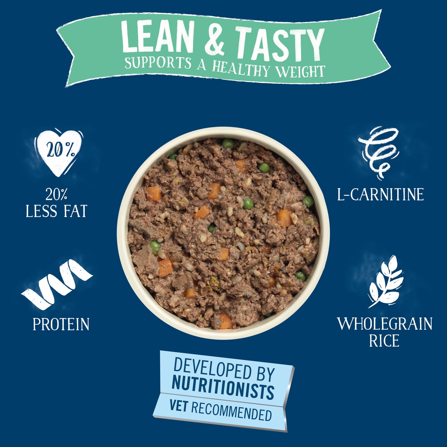 Butcher's Lean & Tasty Low Fat Dog Food Trays