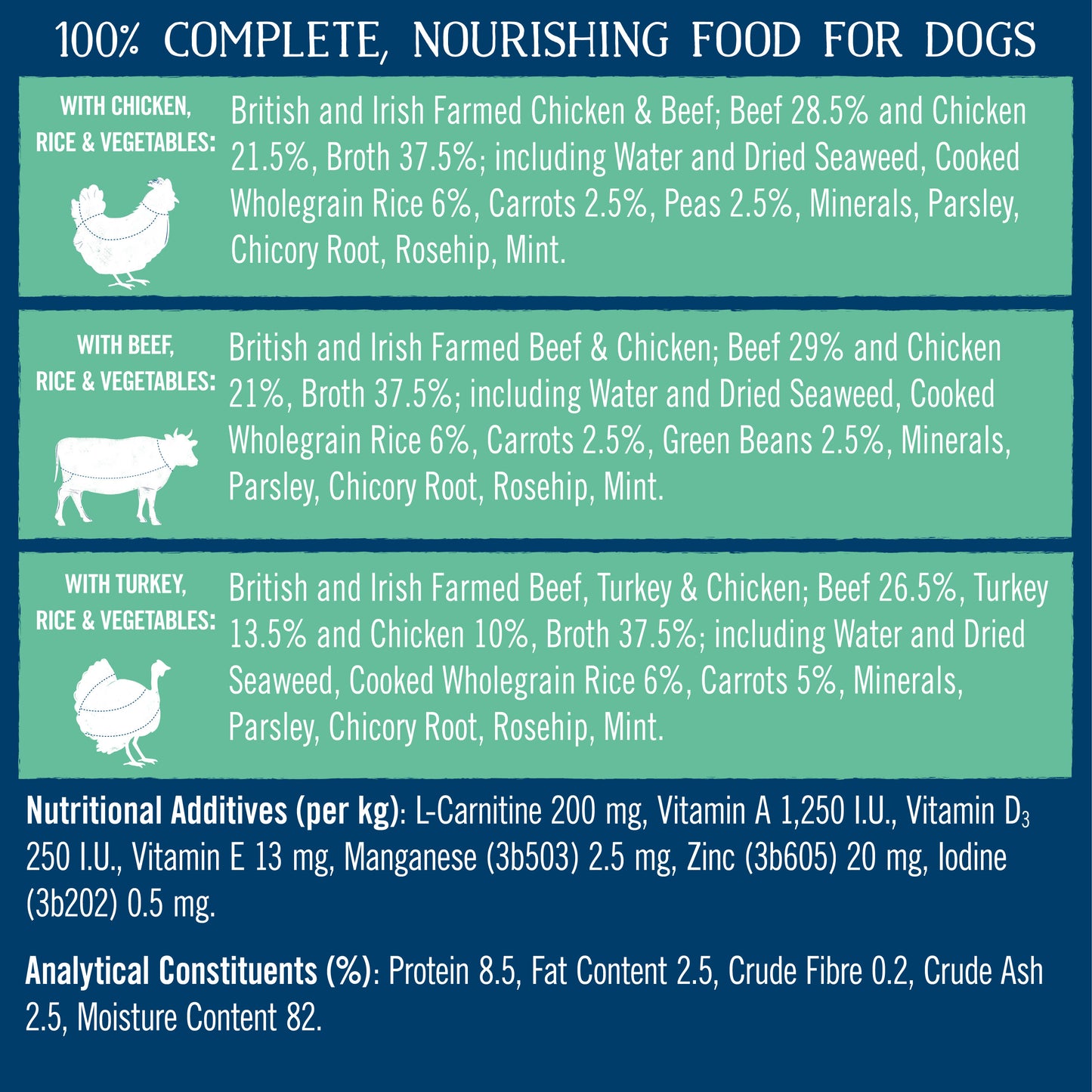 Butcher's Lean & Tasty Low Fat Dog Food Trays