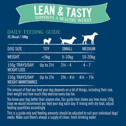 Butcher's Lean & Tasty Low Fat Dog Food Trays