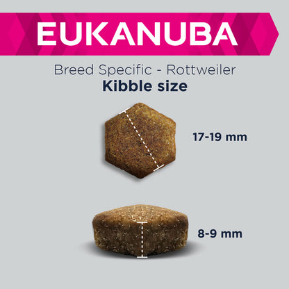 Eukanuba Breed Specific Adult Rottweiler Dry Dog Food