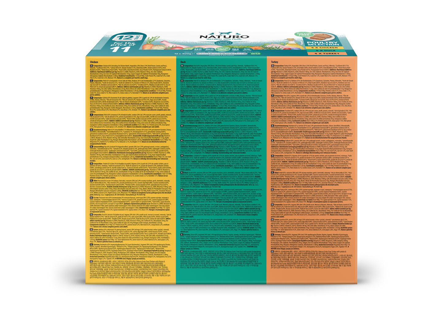 Naturo Adult Wet Dog Food Grain-free Variety Pack Trays