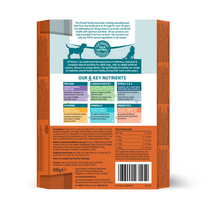 Naturo Chicken & Lamb with Rice