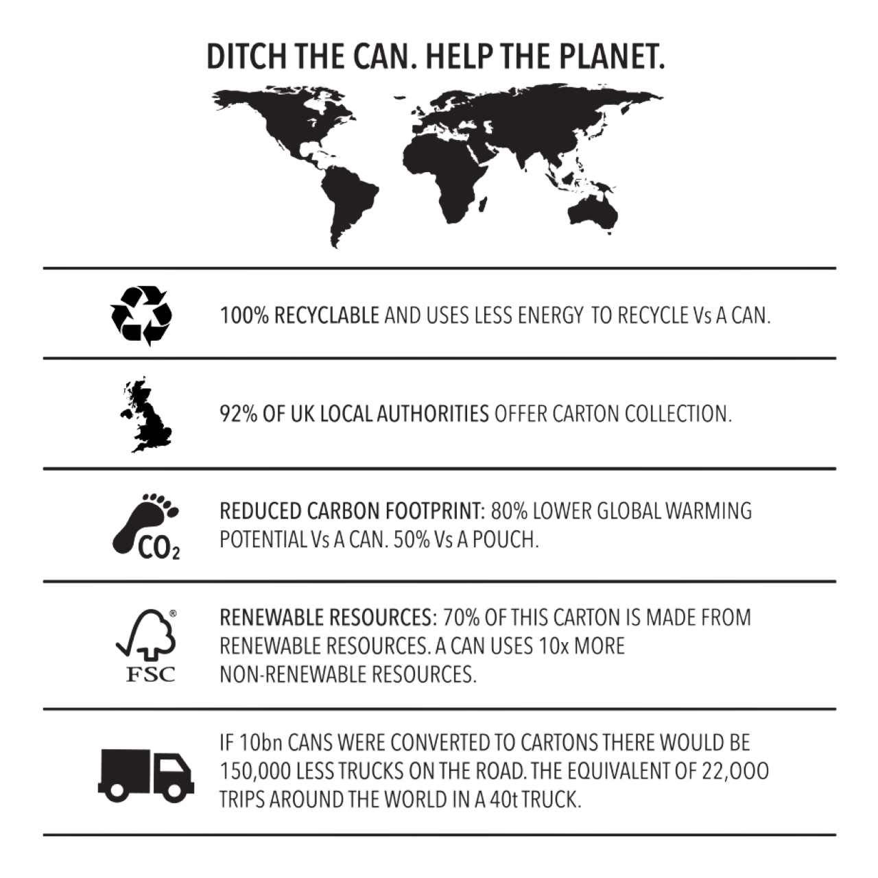 Pooch & Mutt Wet Dog Food Cartons Multipack