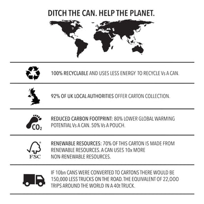 Pooch & Mutt Wet Dog Food Cartons Multipack