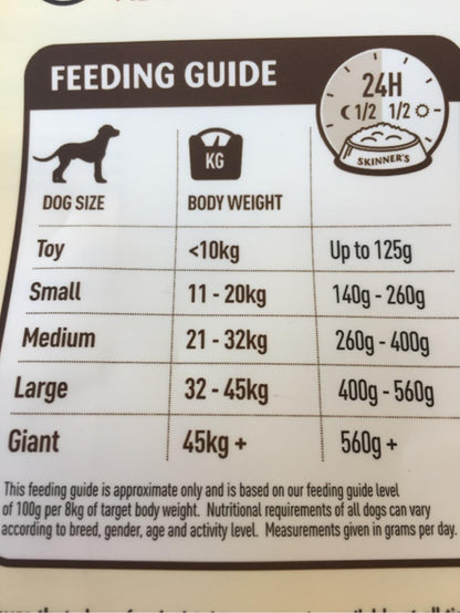 Skinner's Life Adult Sensitive Chicken Dry Dog Food