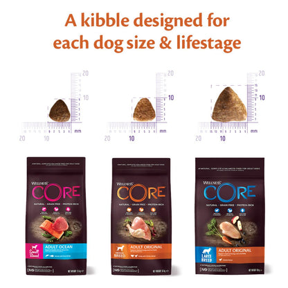 Wellness Core Grain-free Small Breed Adult Dry Dog Food Turkey